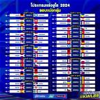 pptv บอล